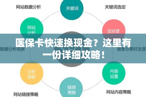 徐州医保卡快速换现金？这里有一份详细攻略！